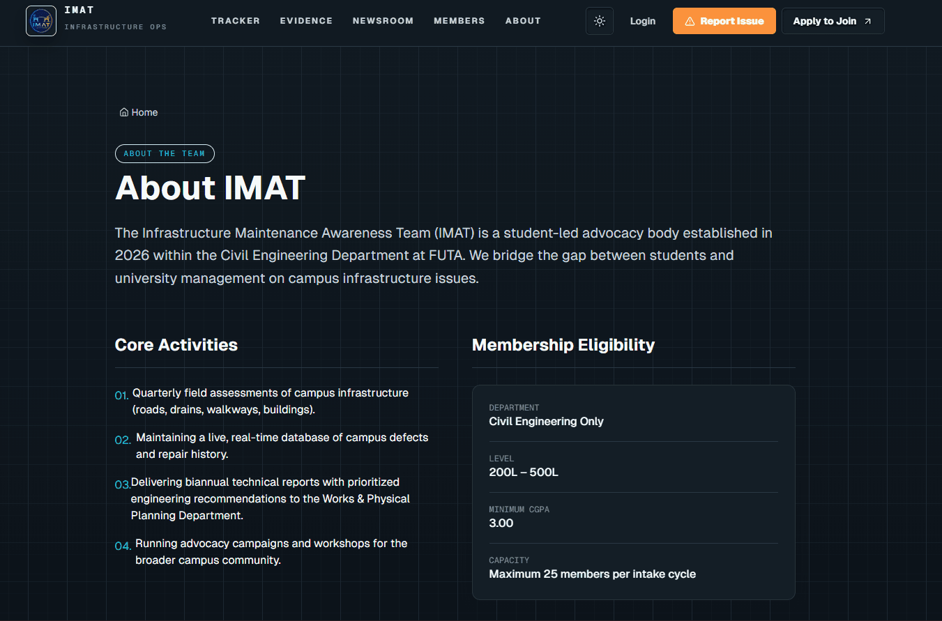 IMAT FUTA preview 2 of 7